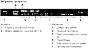 Встраиваемая посудомоечная машина V-ZUG AdoraDish V6000 AS6T-41118 фото 3 в Челябинске
