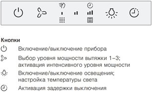 Встраиваемая вытяжка Фауцуг AiroClearCabinet V6000 AE6T9FTLG фото 3 в Челябинске Встраиваемая вытяжка V-ZUG AiroClearCabinet V6000 AE6T9FTLG фото 3 в Челябинске