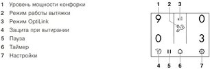 Варочная панель с вытяжкой Фауцуг GKD46TIMASZO фото 4 в Челябинске Варочная панель с вытяжкой V-ZUG GKD46TIMASZO фото 4 в Челябинске