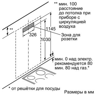 Вытяжка Нефф D99L11N0 фото 4 в Челябинске Вытяжка Neff D99L11N0 фото 4 в Челябинске
