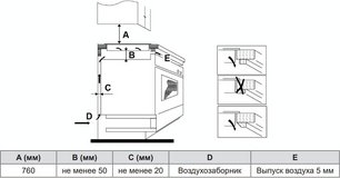 Варочная панель Haier HHY-Y64WBFLB фото 3 в Челябинске