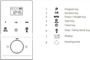 Встраиваемая микроволновая печь Teka ML 8200 BIS NIGHT RIVER BLACK фото 4 в Челябинске