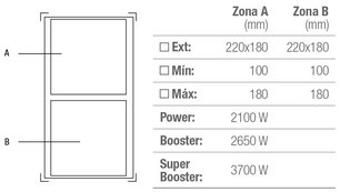 Индукционная варочная панель Pando PI-DOM фото 4 в Челябинске