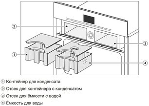 Встраиваемая комби-пароварка Миле DGC 7640 EDST/CLST новая, с витрины (без коробки) фото 4 в Челябинске Встраиваемая комби-пароварка Miele DGC 7640 EDST/CLST новая, с витрины (без коробки) фото 4 в Челябинске