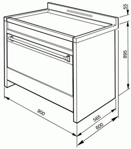 Варочный центр Smeg A1-7 фото 2 в Челябинске