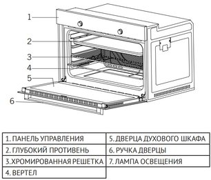 Духовой шкаф Кертинг OKB 5189 SX фото 4 в Челябинске Духовой шкаф Korting OKB 5189 SX фото 4 в Челябинске