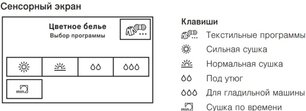 Сушильная машина Фауцуг AdoraDry V6000 AT6TWHW re фото 3 в Челябинске Сушильная машина V-ZUG AdoraDry V6000 AT6TWHW re фото 3 в Челябинске