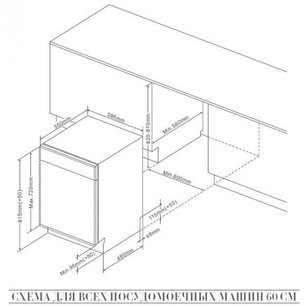 Встраиваемая посудомоечная машина De Dietrich DVC1434J2 фото 3 в Челябинске