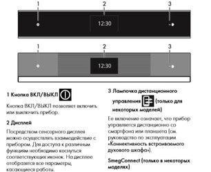 Духовой шкаф Смег SFP6604WTPNR фото 3 в Челябинске Духовой шкаф Smeg SFP6604WTPNR фото 3 в Челябинске