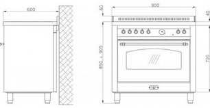 Варочный центр Lofra RLVD96MFTE/5I фото 4 в Челябинске