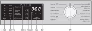 Стиральная машина Миле WWD120 WCS White Edition фото 4 в Челябинске Стиральная машина Miele WWD120 WCS White Edition фото 4 в Челябинске