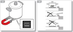 Индукционная варочная панель Barazza 1PBF7ID фото 3 в Челябинске