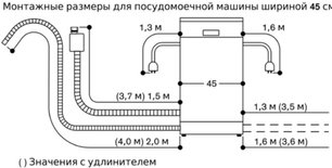 Встраиваемая посудомоечная машина Гаггенау DF264100 фото 4 в Челябинске Встраиваемая посудомоечная машина Gaggenau DF264100 фото 4 в Челябинске