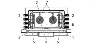 Конвекционная печь Smeg ALFA420EHT фото 3 в Челябинске