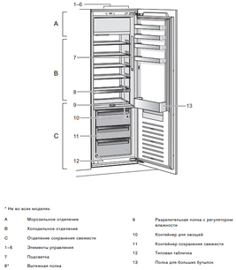 Холодильник Гаггенау RT282305 фото 4 в Челябинске Холодильник Gaggenau RT282305 фото 4 в Челябинске