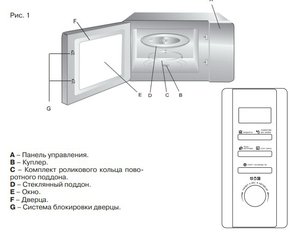 Микроволновая печь Крона QUANTUM 44 WH/IX фото 4 в Челябинске Микроволновая печь KRONA QUANTUM 44 WH/IX фото 4 в Челябинске