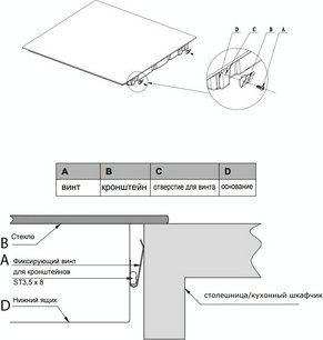 Варочная панель Haier HHY-Y64FFVW фото 4 в Челябинске