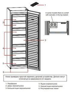 Морозильная камера Jacky`s JF FI 1860 фото 4 в Челябинске