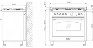 Варочный центр Lofra RBIG96MFT фото 4 в Челябинске