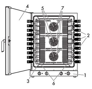 Конвекционная печь Smeg ALFA1035H-2 фото 4 в Челябинске