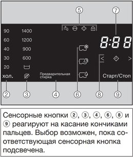 Профессиональная стиральная машина Миле PWM 300 SmartBiz EL DP фото 4 в Челябинске Профессиональная стиральная машина Miele PWM 300 SmartBiz EL DP фото 4 в Челябинске