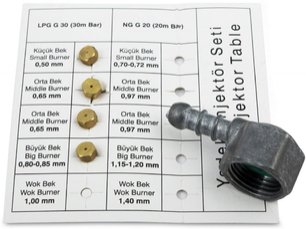 Газовая варочная панель MAUNFELD EGHG.64.1CBGI/G фото 3 в Челябинске Газовая варочная панель MAUNFELD EGHG.64.1CBGI/G фото 3 в Челябинске