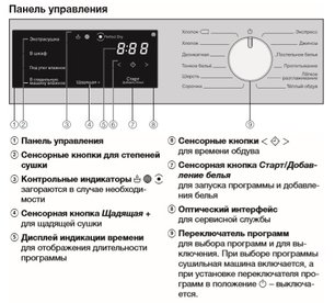 Сушильная машина Миле TWB140WP фото 4 в Челябинске Сушильная машина Miele TWB140WP фото 4 в Челябинске