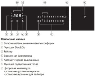 Варочная панель Miele KM 7678 FR фото 4 в Челябинске