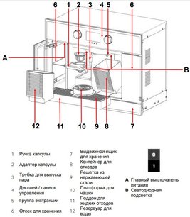 Встраиваемая кофемашина Тека CLC 835 MC WHITE-SS фото 3 в Челябинске Встраиваемая кофемашина Teka CLC 835 MC WHITE-SS фото 3 в Челябинске