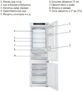 Встраиваемый холодильник Kuppersberg RBN 1760 фото 3 в Челябинске