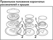 Варочная панель Smeg PM6743R фото 4 в Челябинске