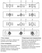 Духовой шкаф Smeg SF6905P1 фото 3 в Челябинске