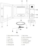 Встраиваемая микроволновая печь Teka ML 8200 BIS NIGHT RIVER BLACK фото 3 в Челябинске