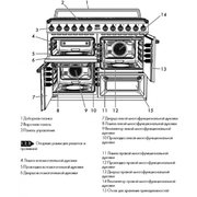 Варочный центр Smeg TR4110GR фото 3 в Челябинске
