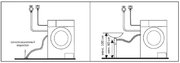 Отдельностоящая стиральная машина Korting KWM 49IT1470 фото 4 в Челябинске
