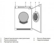 Сушильная машина Asko TDC112VSMarine фото 4 в Челябинске