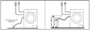 Стиральная машина Korting KWM 59ID14107 фото 3 в Челябинске