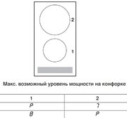 Варочная панель V-ZUG CookTop V2000 I302 CTI2T-31160 фото 4 в Челябинске