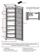 Морозильная камера Jacky`s JF FV1860 фото 4 в Челябинске