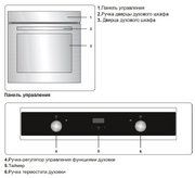 Духовой шкаф Jacky`s JO EB7535 фото 3 в Челябинске