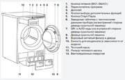 Сушильная машина Asko T210H.W.P фото 3 в Челябинске