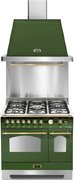 Вытяжка Lofra DOLCEVITA 90 GREEN & BRASS фото 4 в Челябинске