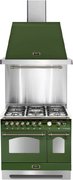 Вытяжка Lofra DOLCEVITA 90 GREEN & BRONZE фото 4 в Челябинске