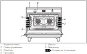 Варочный центр Smeg CG90CIXT фото 3 в Челябинске