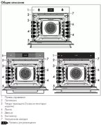 Духовой шкаф Smeg SF6905X1 фото 3 в Челябинске