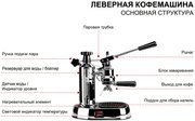 Леверная кофемашина La Pavoni LPLENQ01EU фото 4 в Челябинске