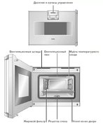 Духовой шкаф-пароварка Gaggenau BS 274-130 фото 3 в Челябинске