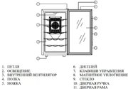 Винный шкаф Cold Vine C18-TBF1 фото 4 в Челябинске