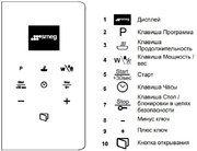 Встраиваемая микроволновая печь Smeg FMI120B3 фото 4 в Челябинске
