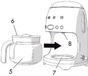 Капельная кофеварка Smeg DCF02GREU фото 2 в Челябинске